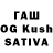 Кетамин ketamine Figen Ikiz